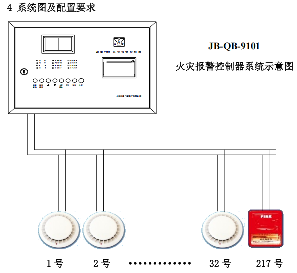 1735363489506273.png image.png